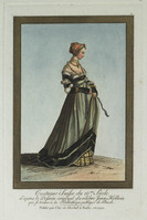 KG 01306
<br/>
Zwitserse kostuums (12 bladen)
<br/>
<em>Mechel, Christian von (1737-1817)</em>